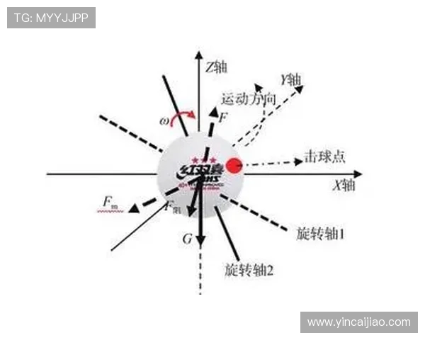 广州乒乓球队中路突破的战术解析与未来发展展望