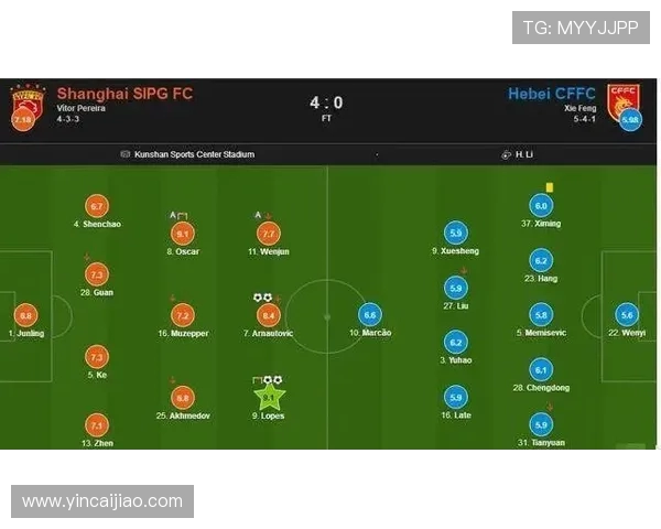 杭州篮球队与武汉篮球队赛后复盘分析比赛经验与战术调整探讨